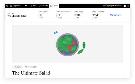Site Kit plugin content in the admin bar highlighting stats for the current post in WordPress