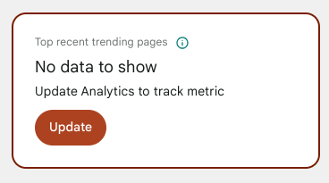 A key metric displaying the "No data to show" message if the required permissions weren’t granted